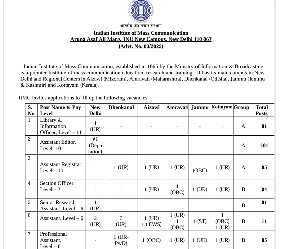IIMC Stenographer Recruitment 2025
