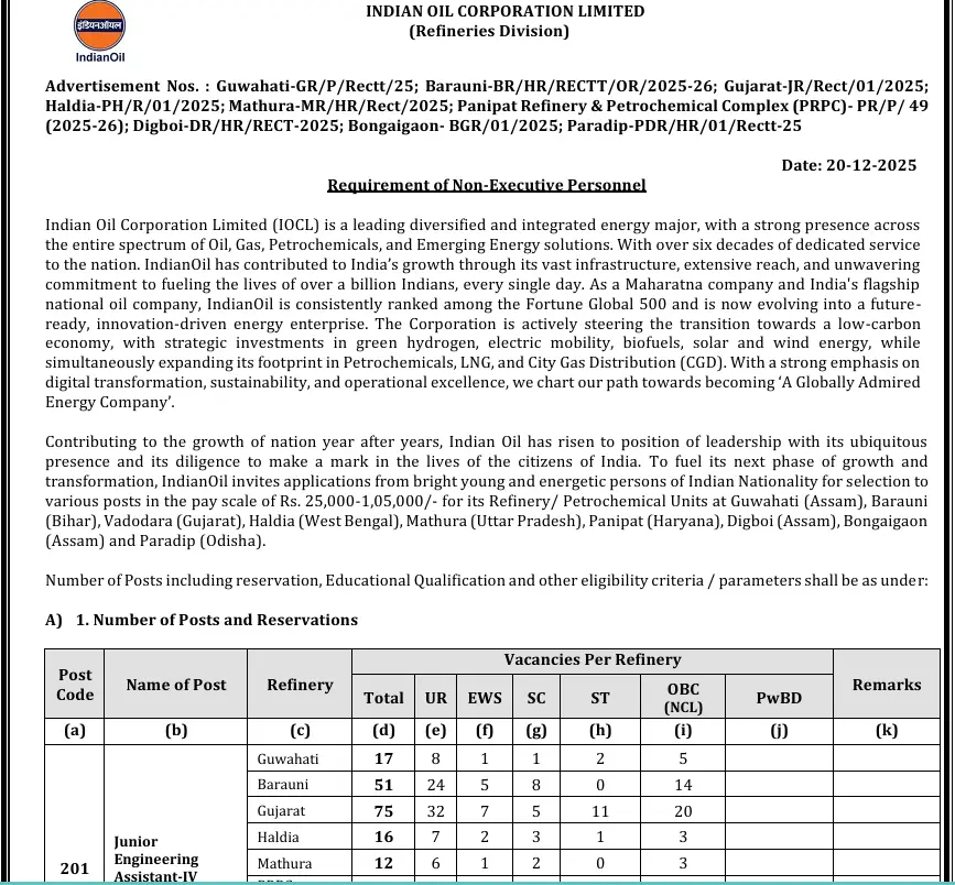 IOCL Non-Executive Recruitment 2026