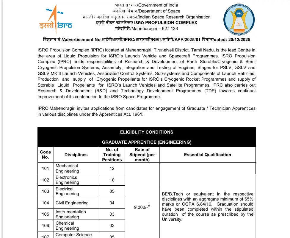 ISRO Apprentice Recruitment 2026