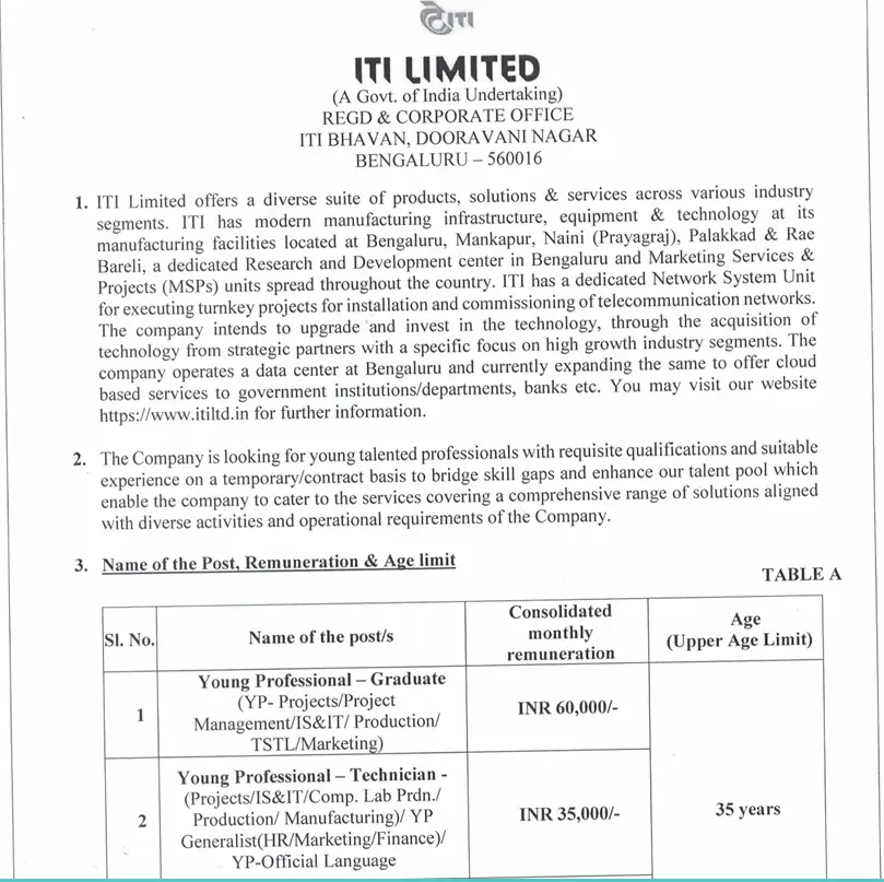 ITI Young Professional Recruitment 2025