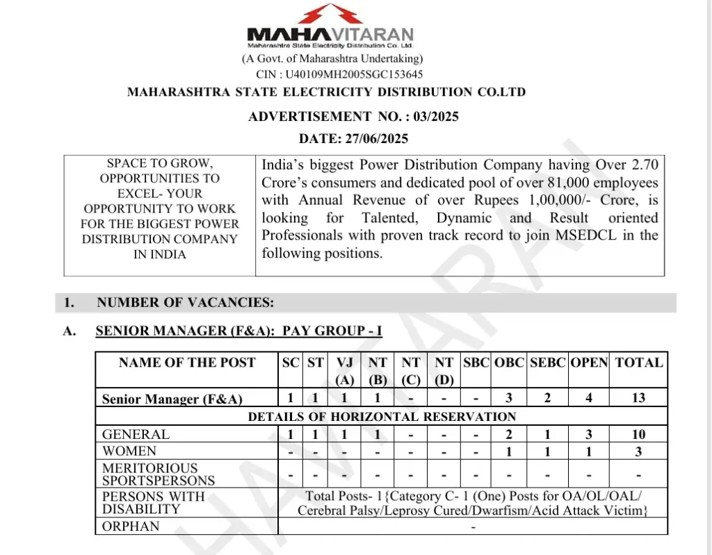 MAHADISCOM Manager Recruitment 2025