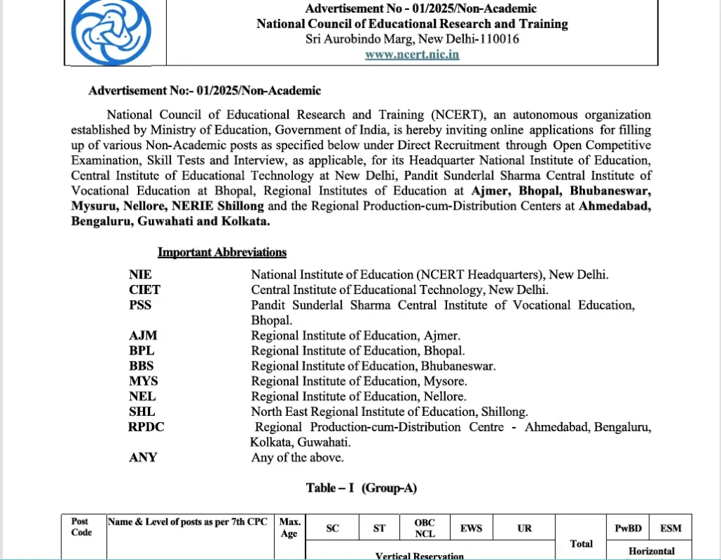 NCERT Non-Teaching Recruitment 2026 