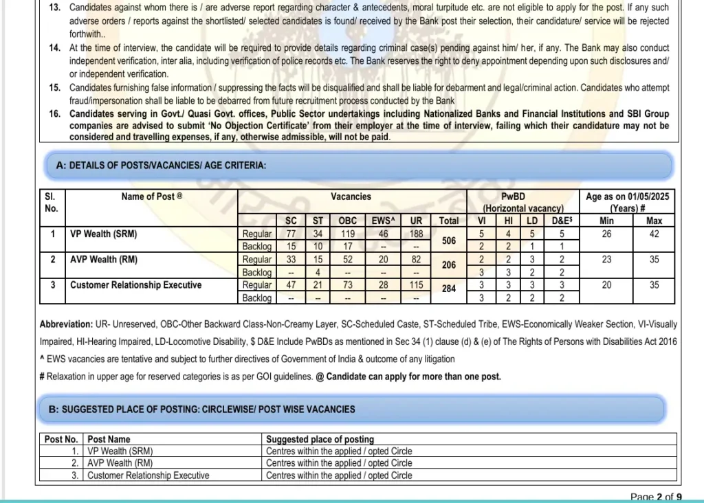 SBI SCO Recruitment 2025