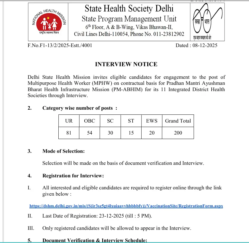 SHS Delhi Recruitment 2025