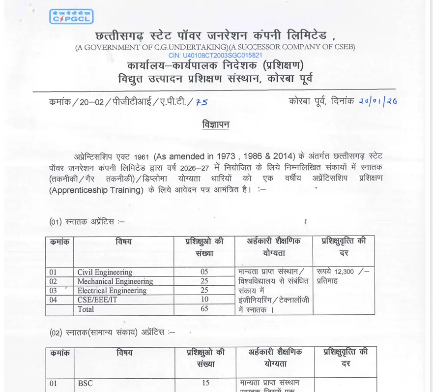 CSPGCL Apprentices Recruitment 2026