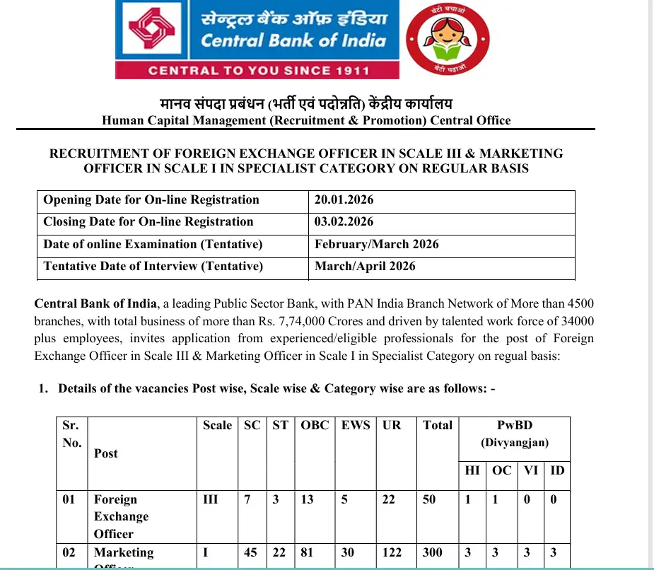 Central Bank Marketing Officer Recruitment 2026