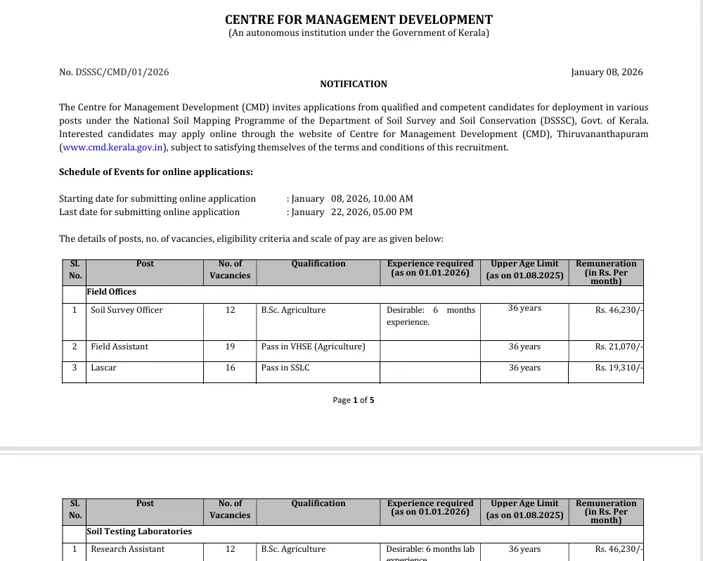 DSSSC Kerala Recruitment 2026