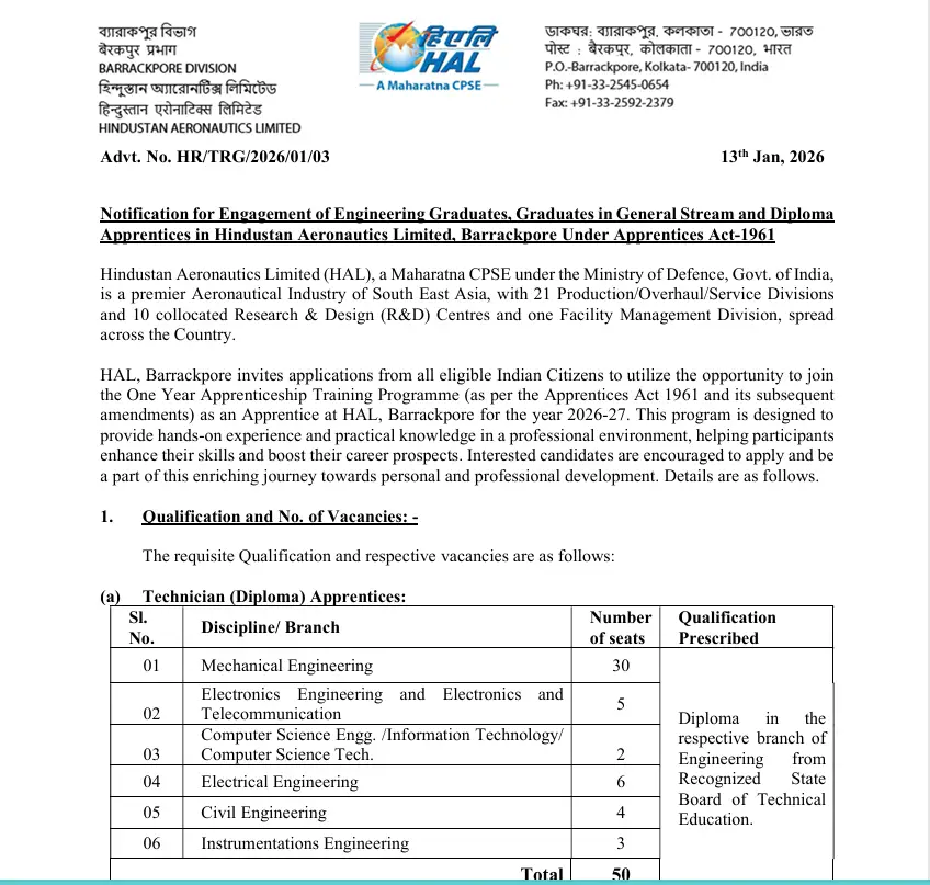 HAL Apprentices Recruitment 2026 