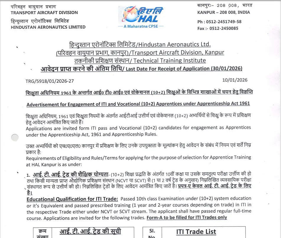 HAL Recruitment 2026