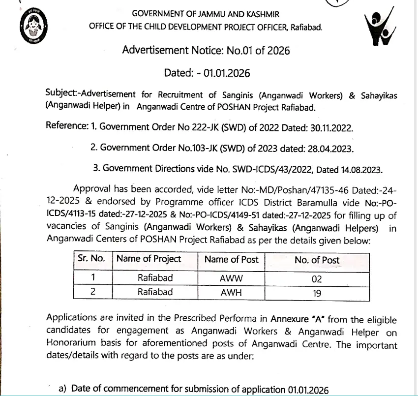 JK Anganwadi Recruitment 2026