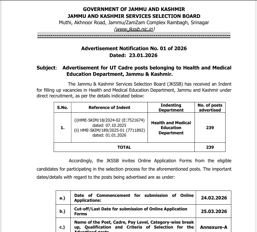 JKSSB Recruitment 2026