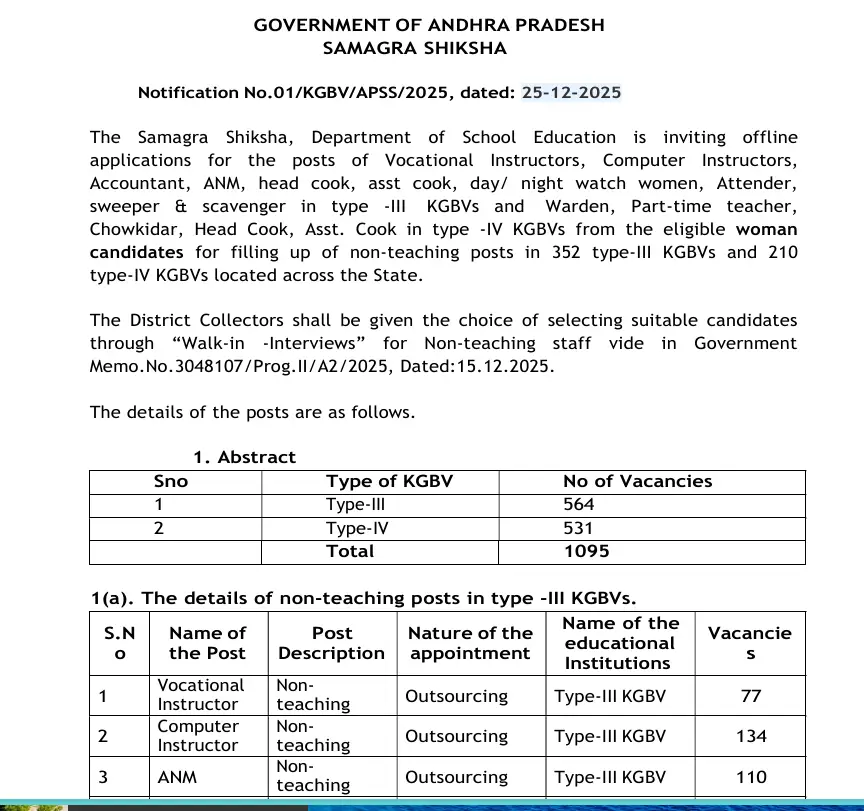 KGBV Non-Teaching Recruitment 2026