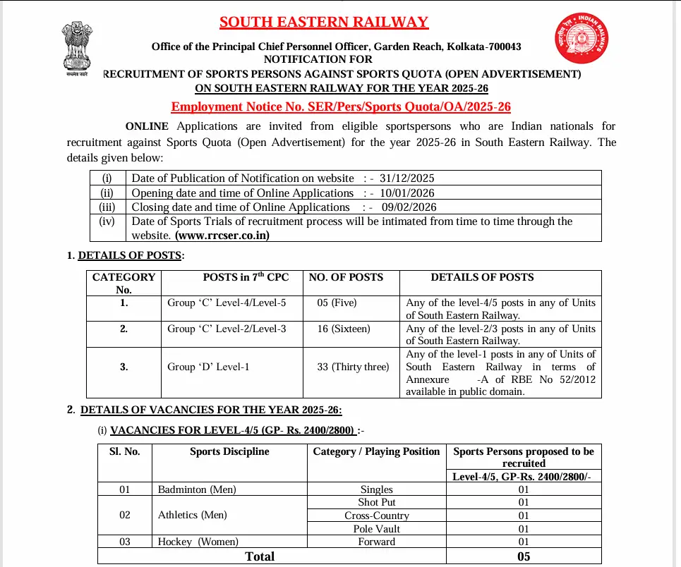 Railway Sports Quota Recruitment 2026